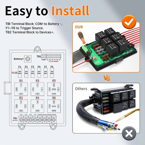 Miniatura 3 de Joinfworld Caja de relés de fusibles, panel de fusibles universal automotriz de 12 V, con relés de 6 vías y 14 fusibles de cuchilla ATC/ATO, caja