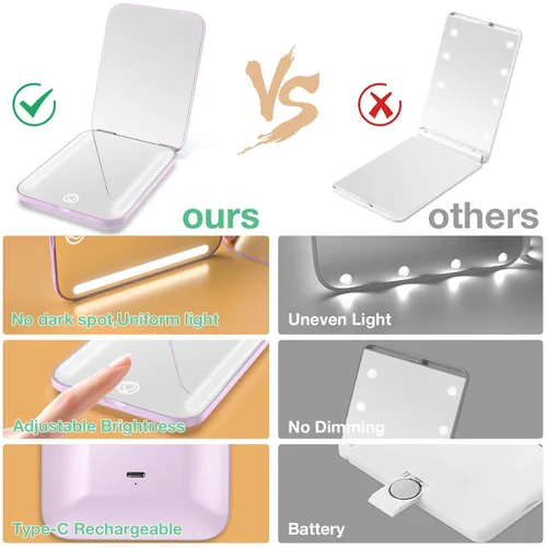 Miniatura 7 de WOBSION Espejo de viaje recargable con luz, espejo de aumento compacto 1x/3x para maquillaje, 3 modos de color, portátil para bolso, bolsillo