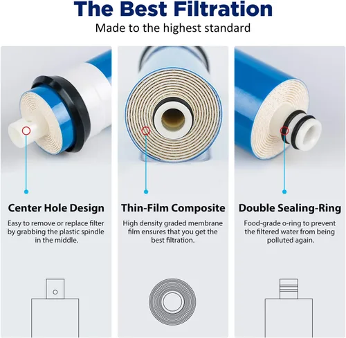 Miniatura 4 de Membrane Solutions Membrana RO de 75 GPD, elemento de membrana de ósmosis inversa de 11.75 x 1.75 pulgadas, reemplazo de filtro de agua para sistema