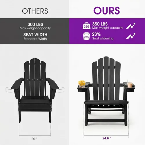 Miniatura 2 de PURPLE LEAF Adirondack Chair Set of 2 HDPE All-Weather Patio Adirondack Chair with 24.6" Oversized Seat Wood-Textured Outdoor Fire Pit Chair with