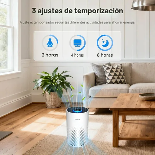 Miniatura 6 de Purificadores de aire para dormitorio y hogar, limpiador de aire Cobectal con filtro H14 True HEPA 3 en 1 para habitación de hasta 1050 pies