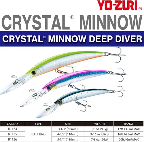 Miniatura 2 de Duel Yo-Zuri R1134-C4 Crystal Minnow Deep Diver - Señuelo flotante, color negro plateado, 3.5 pulgadas