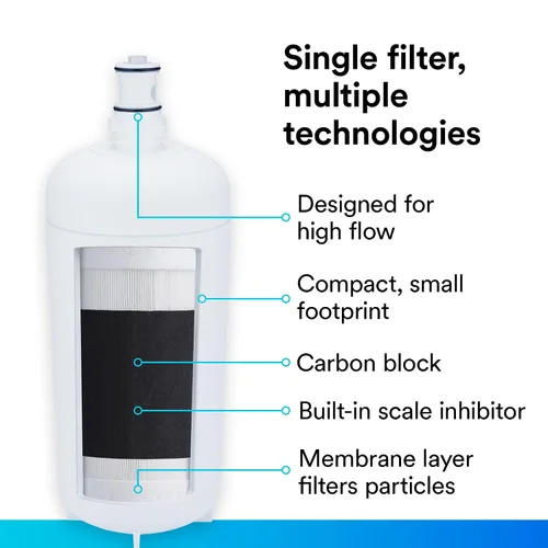 Miniatura 5 de 3M Cartucho de reemplazo de filtración de agua para máquinas de hielo comerciales HF40-S para la serie de alto flujo ICE140-S, reduce bacterias