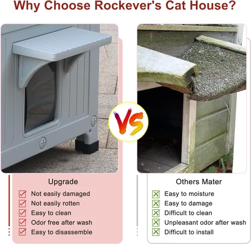 Miniatura 5 de Rockever Casa de gatos al aire libre de plástico con forro aislado, 100% casas de gatos al aire libre aisladas para invierno, refugio para gatos al