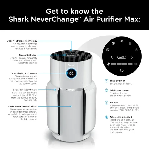 Miniatura 12 de Shark Purificador de aire para el hogar con filtro de aire HEPA NeverChange (5 años), 1400 pies cuadrados para una potente purificación Blanco