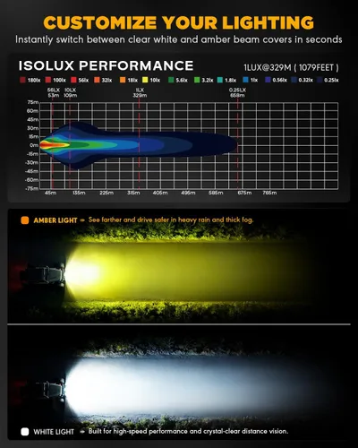 Miniatura 3 de Auxbeam Luces LED RGB en Cápsula de 3 Pulgadas, 7 Retroiluminación de Ciclo de Gradiente Dinámico, Combo Spot Flood de 116W, Luz de Conducción