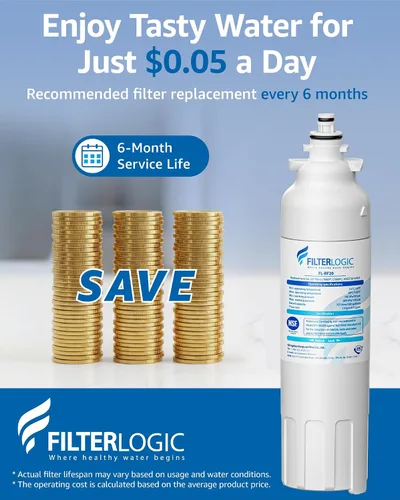 Miniatura 6 de Filterlogic Filtro de agua para refrigerador ADQ73613401, repuesto para LG® LT800P®, LT800PC, ADQ736134, ADQ73613402, LSXS26326S, LSXS26366S