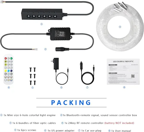 Miniatura 8 de AKEPO - Kit de luz de fibra óptica RGB de 3.2 W, 6 orificios, controlado a través de aplicación, para el hogar y el automóvil, 13.1 pies, 360
