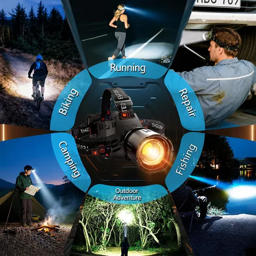 Miniatura 8 de SKYFIRE Linterna frontal recargable de 3000 lúmenes, faros LED más brillantes para adultos con batería de 7500 mAh, sensor de movimiento impermeable
