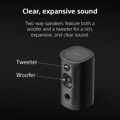 Miniatura 8 de Sony BRAVIA Theater Bar 8 Sound Bar (HT-A8000) with Sub 7 Wireless Subwoofer (SA-SW7) and Rear 8 Wireless Rear Speakers (SA-RS8) Bundle