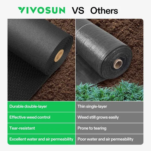 Miniatura 5 de VIVOSUN Tela de barrera de malezas de alta calidad, resistente, 3 x 50 pies, 5 onzas, alfombrilla de control de malezas de doble capa con alta