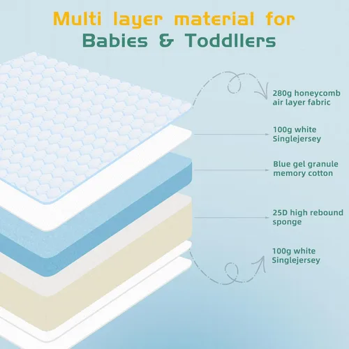 Miniatura 3 de Pack and Play Mattress,Dual Sided Memory Foam 38"x26" Pack N Play Mattresses,Breathable Mattress for Pack N Play with Non-Slip Bottom Removable Cover