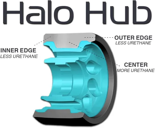 Miniatura 3 de Riedell Radar Wheels Halo - Ruedas para patines (4 unidades)