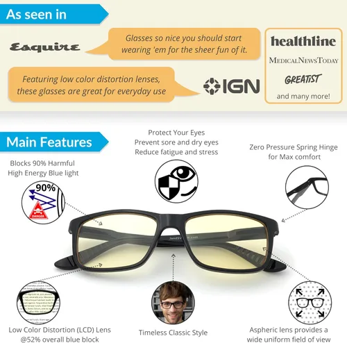 Miniatura 2 de J+S Gafas de lectura con luz azul para mujeres y hombres Lectores 3 en 1 bloquean la luz azul dañina 100% UVA UVB 1.0+ a 3.0+ dioptrías Haka