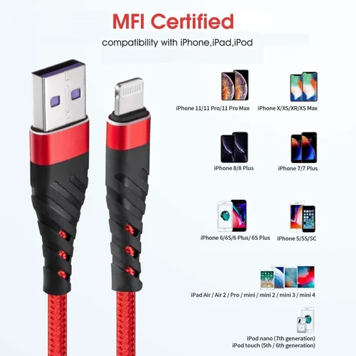 Miniatura 6 de Cable de carga para iPhone de 3 pies para [certificado MFi de Apple], (paquete de 2) cable Lightning CyvenSmart de 3 pies, cable de carga rápida