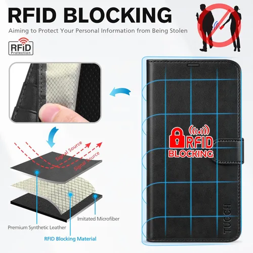 Miniatura 3 de TUCCH Funda tipo cartera para iPhone 12/iPhone 12 Pro 5G, con bloqueo RFID, ranura para tarjetas y soporte
