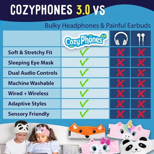 Miniatura 7 de Auriculares inalámbricos para niños pequeños, auriculares Bluetooth para niños, volumen seguro - Auriculares escolares con cable para niños