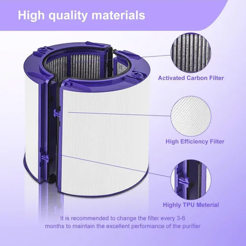 Miniatura 3 de Paquete de 2 filtros de repuesto para Dyson HP1 HP06 HP07 HP09 HP10 TP04 TP06 TP07 TP09 TP10 PH01 PH02 PH03 PH04-360° Filtro de ventilador