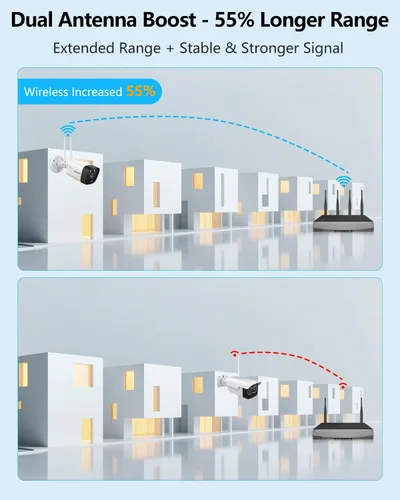 Miniatura 3 de (2026 Update) 5MP Wireless WiFi Outdoor Security Camera System with Dual Antenna Cameras, 55% Stronger Signal, 130° Wide Angle, 2-Way Audio, No