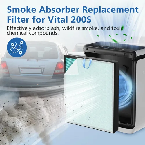Miniatura 7 de Vital 200S-P - Filtro de repuesto para absorción de humo compatible con purificador de aire LEVOIT Vital 200S, filtro HEPA 4 en 1 de carbón activado