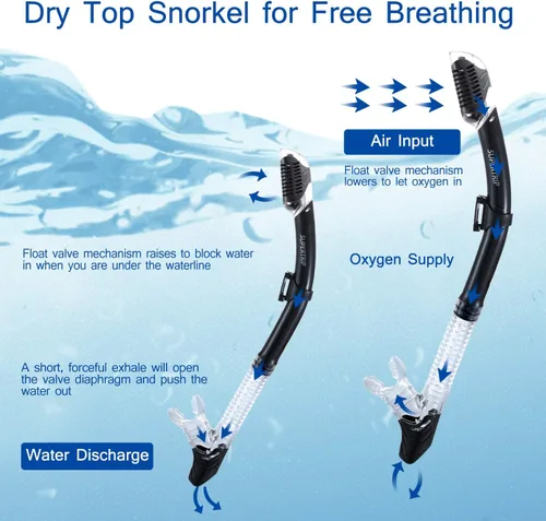 Miniatura 3 de Supertrip Snorkel seco para adultos, buceo con protector contra salpicaduras y válvula superior, esnórquel de buceo libre para adultos y jóvenes