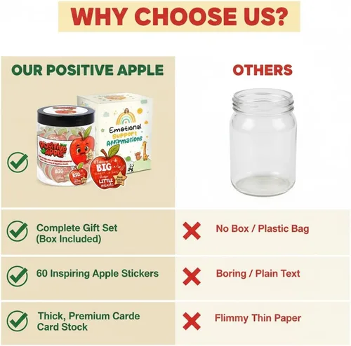 Miniatura 9 de Tarro de Manzanas Positivo con 60 Tarjetas de Afirmación Diaria, Regalo de Apoyo Emocional de Manzanas, Tarjetas de Manzanas, Regalos Divertidos