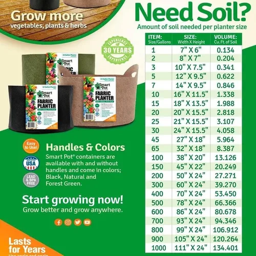 Miniatura 2 de Park Seed Smart Pot - Maceta de tela, capacidad de 3 galones, color negro