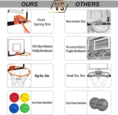 Miniatura 5 de NI-ROU Mini aro de baloncesto para interiores para niños, mini aro de baloncesto con marcador electrónico y 2 bolas, aro de baloncesto sobre