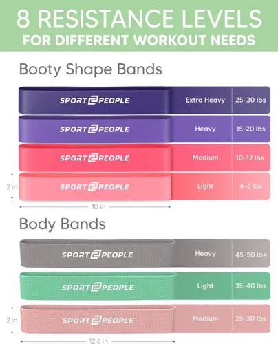 Miniatura 2 de Bandas de resistencia para entrenamiento, bandas de ejercicio, bandas de entrenamiento, bandas de glúteos, bandas de fitness, bandas de esfuerzo