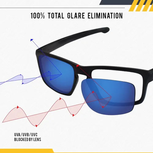 Miniatura 3 de lentes de repuesto de espejo polarizado premium para gafas de sol Oakley M2 Frame XL ventiladas