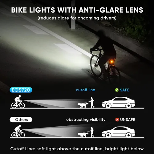 Miniatura 8 de Suruid 2500LM Super Bright Bike Lights for Night Riding, IPX6 Waterproof Bike Headlight with Auto Motion Sensor, 6Mode Bicycle Light, Tool-Free Bike