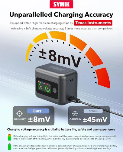 Miniatura 7 de Baterías de aire X4 (2 paquetes) con concentrador de carga rápida de 27 W, estuche de carga rápida dual con pantalla LCD, hub de cargador