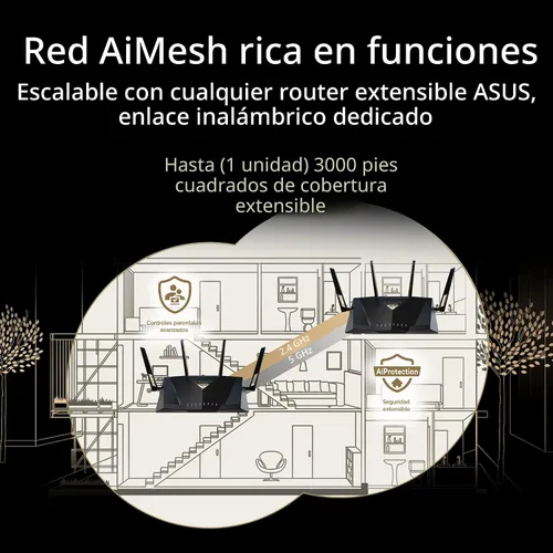 Miniatura 8 de ASUS RT-BE88U Router de rendimiento extensible AiMesh WiFi 7 de doble banda, 4K-QAM, MLO, puertos duales 10G, SFP+, 4 puertos 2.5G, 4 puertos 1G