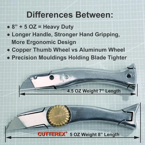 Miniatura 7 de CUTTEREX Cuchillo Resistente SharkKnife VinylKnife UtilityKnife RoofingKnife Delphin Dolphin Cuchillo para Alfombra