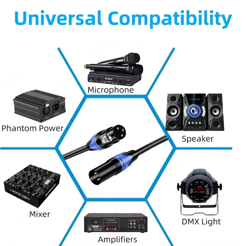 Miniatura 6 de XLR Cables 3 pies, paquete de 4 unidades, cable de micrófono XLR macho a hembra, cable de micrófono de 3 pines chapado en oro cable de altavoz OFC