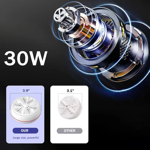 Miniatura 3 de Mini Lavadora USB Portátil Lavadora de Lavabo Ultrasónica Turbo para Ropa y Vajilla. Perfecta para Viajes, Negocios, Camping, Hogar, Universidad