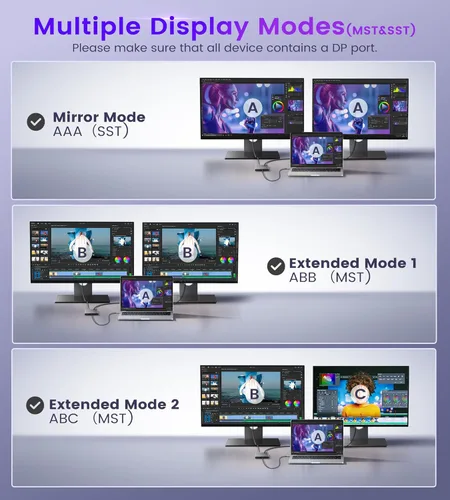 Miniatura 2 de Adaptador divisor Displayport a Dual Displayport 4K @60Hz, adaptador divisor DP 1.4 1 en 2 salidas SST/MST pantalla extendida compatible con PC