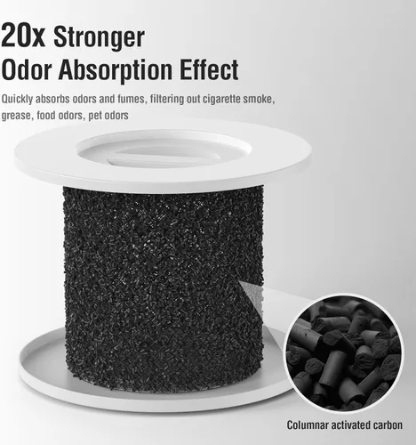 Miniatura 4 de Paquete de 4 filtros de repuesto 240 compatibles con purificador de aire Puro 240, filtro purificador de aire 3 en 1 con filtros de carbón activado