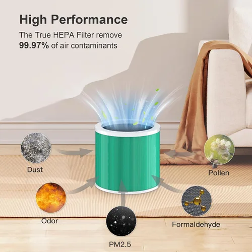 Miniatura 6 de MORENTO HY1800 - Filtro de repuesto para purificador de aire auténtico, filtro HEPA Ture para purificador de aire HY1800, carbón activado