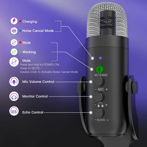Miniatura 3 de ZealSound Micrófono Inalámbrico, Micrófono USB para iPhone PC iPad Teléfono Android - Micrófonos Condensadores de Escritorio Inalámbricos con Negro