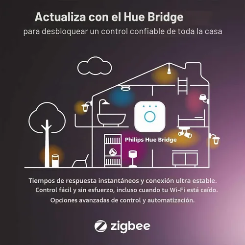Miniatura 9 de Philips Hue Infuse - Lámpara de techo mediana, color blanco, luz LED inteligente que cambia de color, color blanco, 1 paquete, control