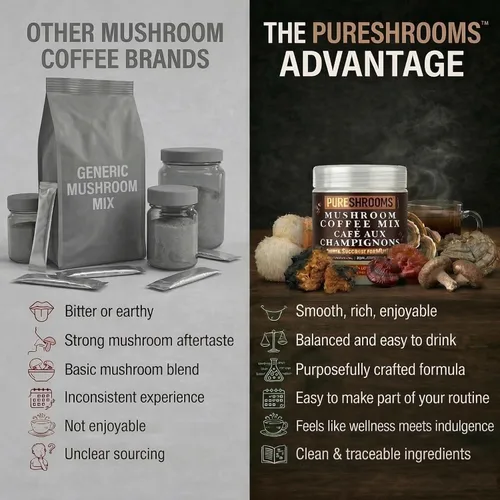 Miniatura 6 de PureShrooms Café instantáneo de hongos con melena de león orgánica, reishi y cordyceps Arábica colombiana liofilizada 600 mg de extractos