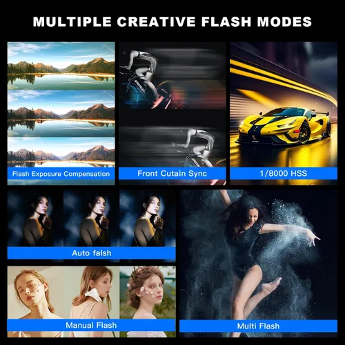 Miniatura 7 de Godox V1S USA V1 SU Flash de cabeza redonda para Sony TTL Hot Shoe 2.4G X Inalámbrico HSS 1/8000s Batería de litio de 2980mAh Lámpara de modelado