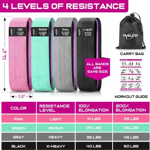 Miniatura 6 de WALITO Bandas de Resistencia para Entrenamiento, Bandas de Ejercicio de Tela para Piernas y Glúteos, Bandas de Entrenamiento para Mujeres y Hombres