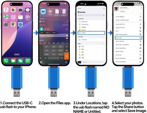 Miniatura 5 de Paquete de 2 Unidades Flash USB C de 128GB Unidad Flash Dual Tipo C + USB A Memory Stick Jump Drive 2 en 1 Thumb Drive para Almacenamiento y Copia
