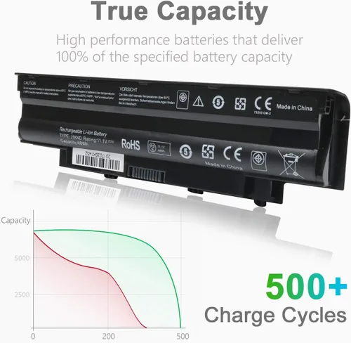 Miniatura 7 de Batería de repuesto para laptop J1KND de 11.1 V 48 Wh para Dell Inspiron N7010 N7110 N5010 N5110 N5030 N5040 N5050 3520 N4010 N4110 N4050 M5010 3420