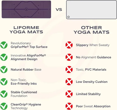 Miniatura 3 de Liforme Esterilla de yoga original – Bolsa de yoga gratuita incluida – Sistema de alineación patentado, agarre guerrero, antideslizante, ecológico