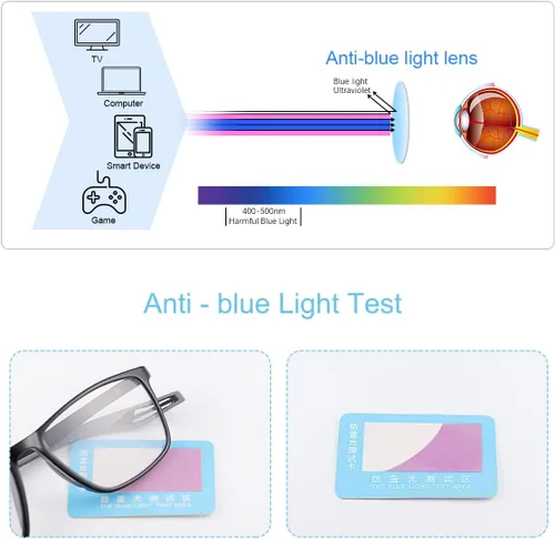 Miniatura 7 de Photochromic Progressive Multifocus Reading Glasses UV400 Spring Hinge Computer Anti Blue Light Eyewear for Men Women