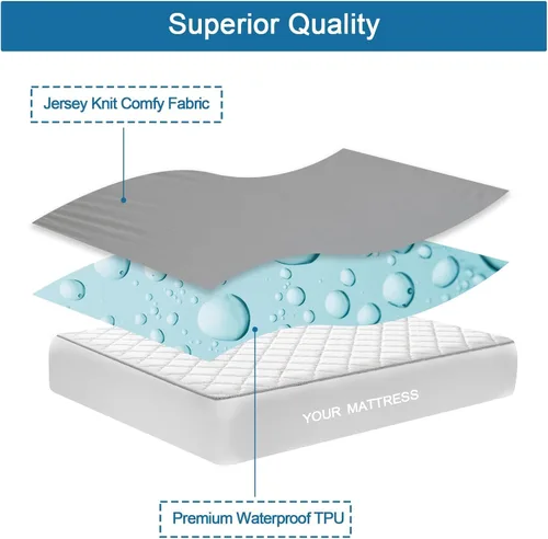 Miniatura 3 de Protector de colchón Twin impermeable, funda protectora de colchón tamaño Twin para cama de niños, sábana bajera suave y transpirable para cama