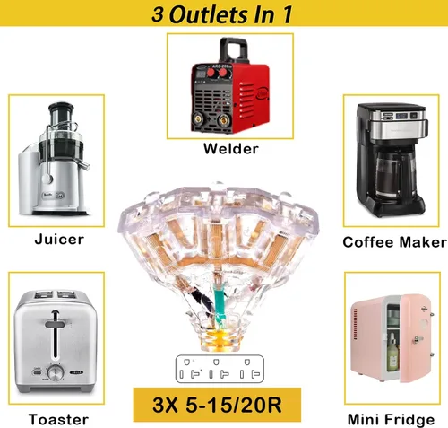 Miniatura 4 de Adaptador generador de 30 amperios a 15/20 amperios - Cable de bloqueo, Nema L5-30P macho a 3X 5-20R hembra, toma de corriente doméstica de 1.5 pies